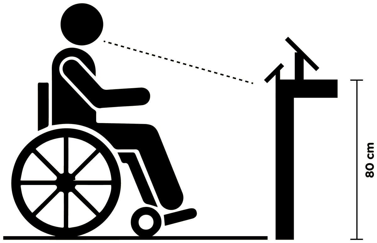 Rolstoelgebruiker bij een kassabalie van maximaal 80 cm hoog